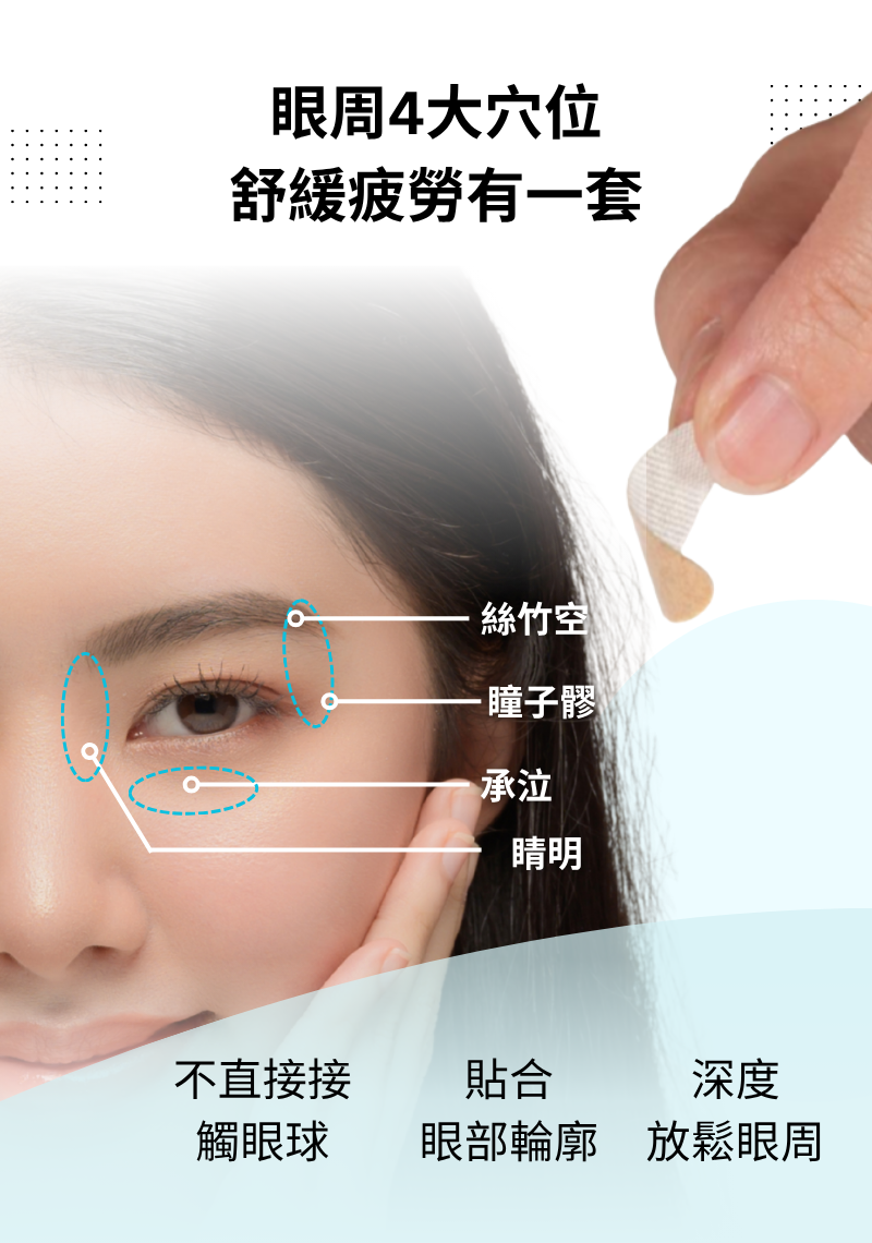 Eye Care Challenge: Trial Pack (2 Days) - Wise Quest Eye Cooling Compress Patches 